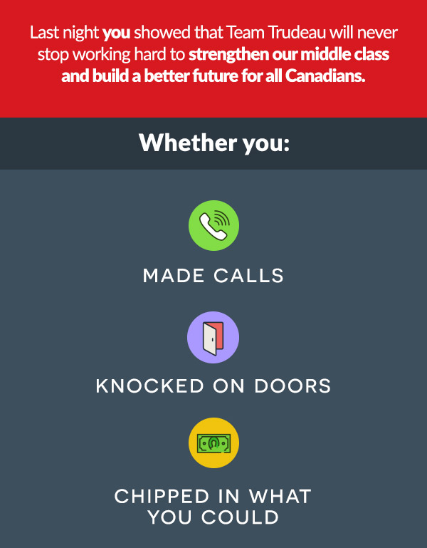 Last night you showed that Team Trudeau will never stop working hard to strengthen our middle class and build a better future for all Canadians. Whether you: Made calls, Knocked on doors, Chipped in what you could, 