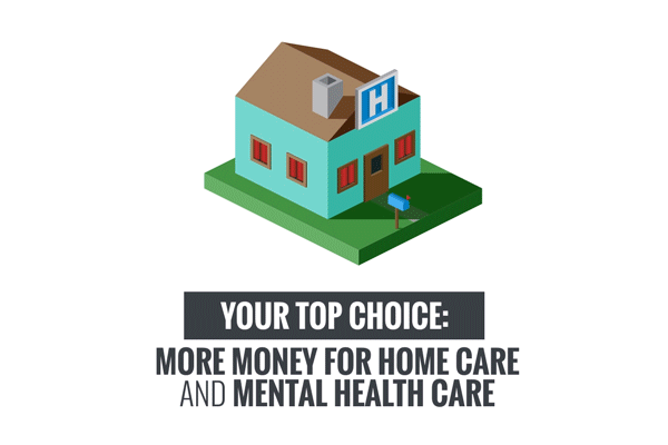 Your top choice: More money for home care and mental health care